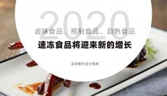 2020年，鹵味食品、預(yù)制食品、自熱食品、速凍食品將迎來(lái)新的增長(zhǎng)